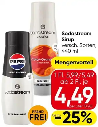 Eurospar Sodastream Sirup Angebot
