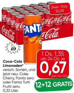Eurospar Coca-Cola Limonaden Angebot