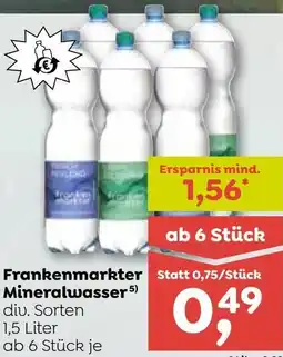 ADEG Frankenmarkter Mineralwasser Angebot