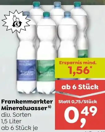 ADEG Frankenmarkter Mineralwasser Angebot