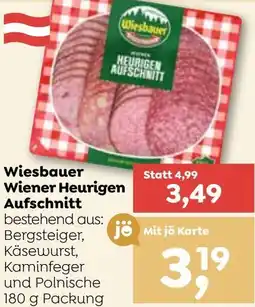 ADEG Wiesbauer Wiener Heurigen HEURIGEN AUFSCHNITT Angebot