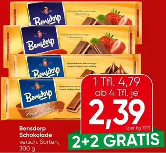 Spar Bensdorp Schokolade Angebot