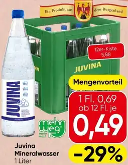 Spar Juvina Mineralwasser Angebot
