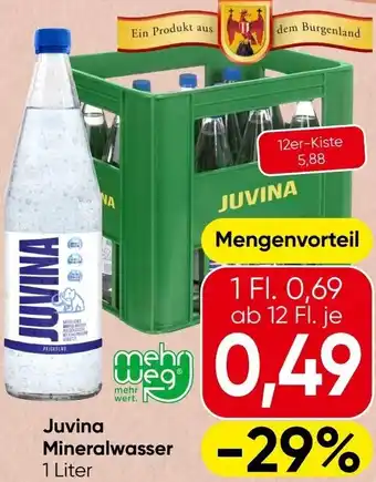Spar Juvina Mineralwasser Angebot