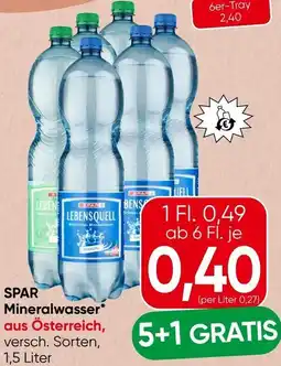Spar SPAR Mineralwasser Angebot