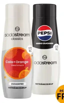 Interspar Sodastream Sirupe Angebot