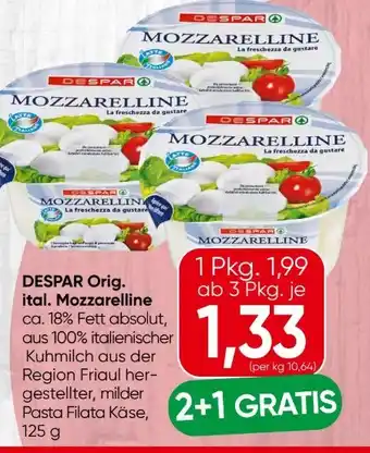 Spar Despar Mozzarelline Angebot