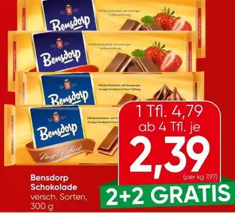 Spar Bensdorp Schokolade Angebot