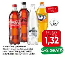 Eurospar Coca Cola Limonaden Angebot
