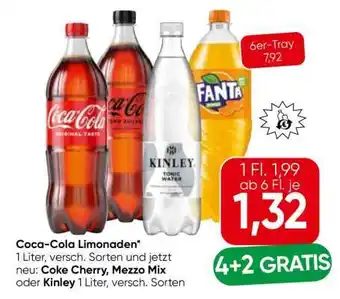 Eurospar Coca Cola Limonaden Angebot