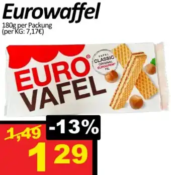 Wurstico Eurowaffel Angebot