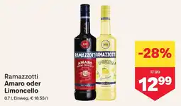 MPreis Ramazzotti amaro oder limoncello Angebot