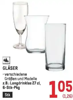 Metro Gläser Angebot