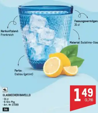 Metro Glasbecher ravello Angebot