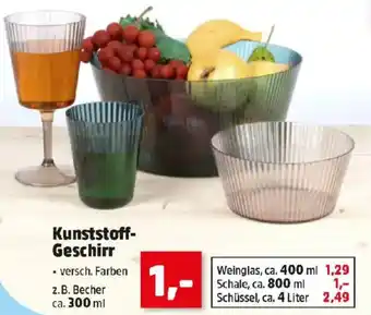 Thomas Philipps Kunststoff Geschirr Angebot