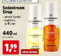 Thomas Philipps Sodastream Sirup Angebot