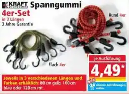 Norma KRAFT Spanngummi Angebot