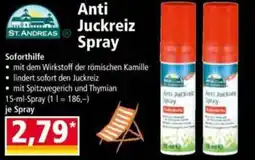 Norma Anti Juckreiz Spray Angebot