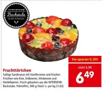 Interspar Fruchttörtchen Angebot