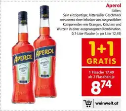 Interspar Aperol Angebot