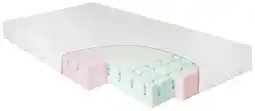 XXXLutz Patinio Kindermatratze Aircube Angebot