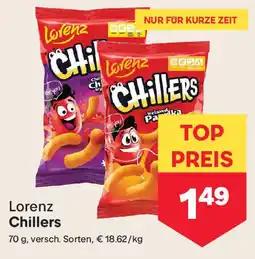 MPreis Lorenz Chillers Angebot