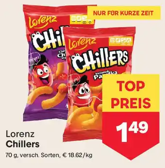 MPreis Lorenz Chillers Angebot