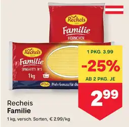 MPreis Recheis Familie Angebot