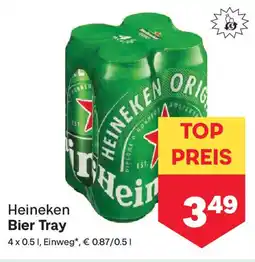 MPreis Heineken Bier Tray Angebot