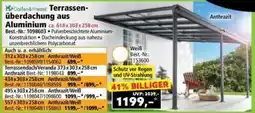 Norma Terrassenüberdachung aus Aluminium Angebot