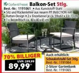 Norma Balkon Set Angebot