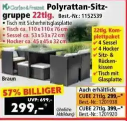 Norma Polyrattan Sitzgruppe Angebot