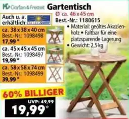 Norma Gartentisch Angebot