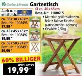 Norma Gartentisch Angebot