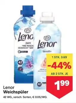 MPreis Lenor Weichspüler Angebot