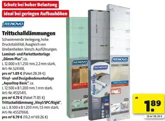 Hagebau Renovo Trittschalldämmungen Angebot