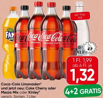 Spar Coca-Cola Limonaden Angebot