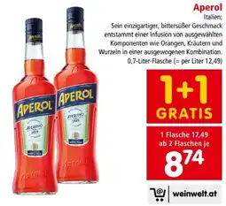 Interspar Aperol Aperitivo Angebot