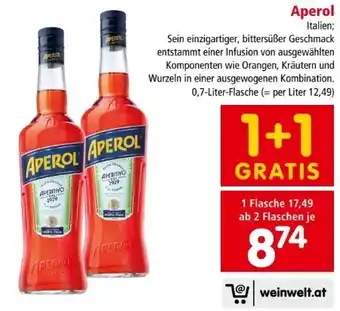 Interspar Aperol Aperitivo Angebot