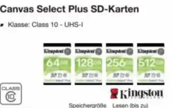Reichelt Canvas Select Plus SD-Karten Angebot