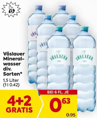 Billa Vöslauer Mineralwasser div. Sorten Angebot