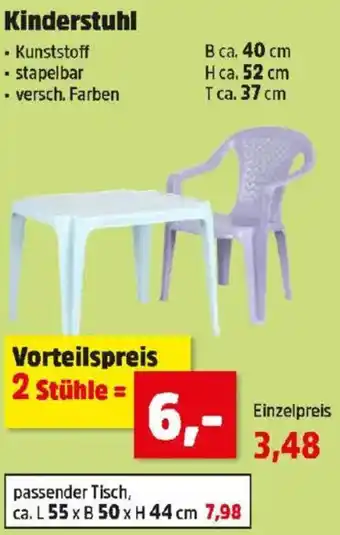 Thomas Philipps Kinderstuhl Angebot