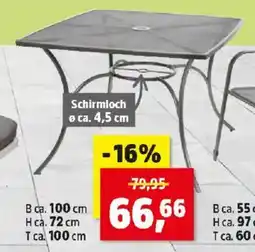 Thomas Philipps Gartenmöbel Paris Angebot