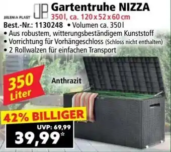Norma Gartentruhe NIZZA Angebot