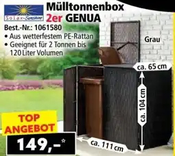 Norma Mülltonnenbox Angebot