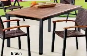 Norma Alu-Gartentisch Angebot