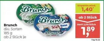 ADEG Branch Angebot