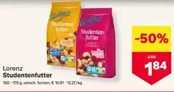 MPreis Lorenz studentenfutter Angebot