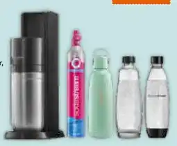 Müller Sodastream Sprudelgerät Duo Angebot