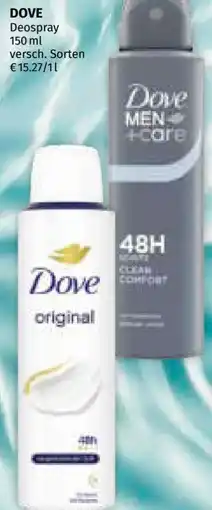 Müller Dove Deospray Angebot